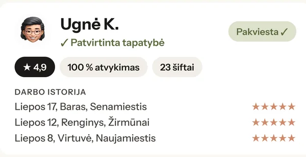 Darbuotojo kortelė su reitingu, punktualumu ir darbo istorija