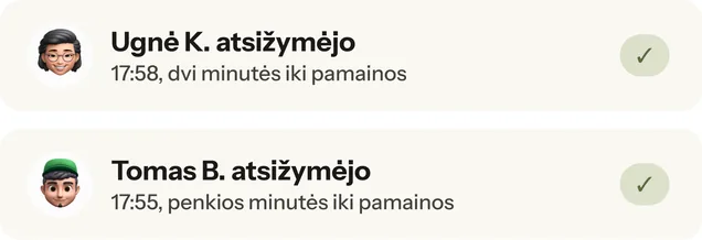 Pranešimai apie darbuotojų atsižymėjimą prieš pamainą